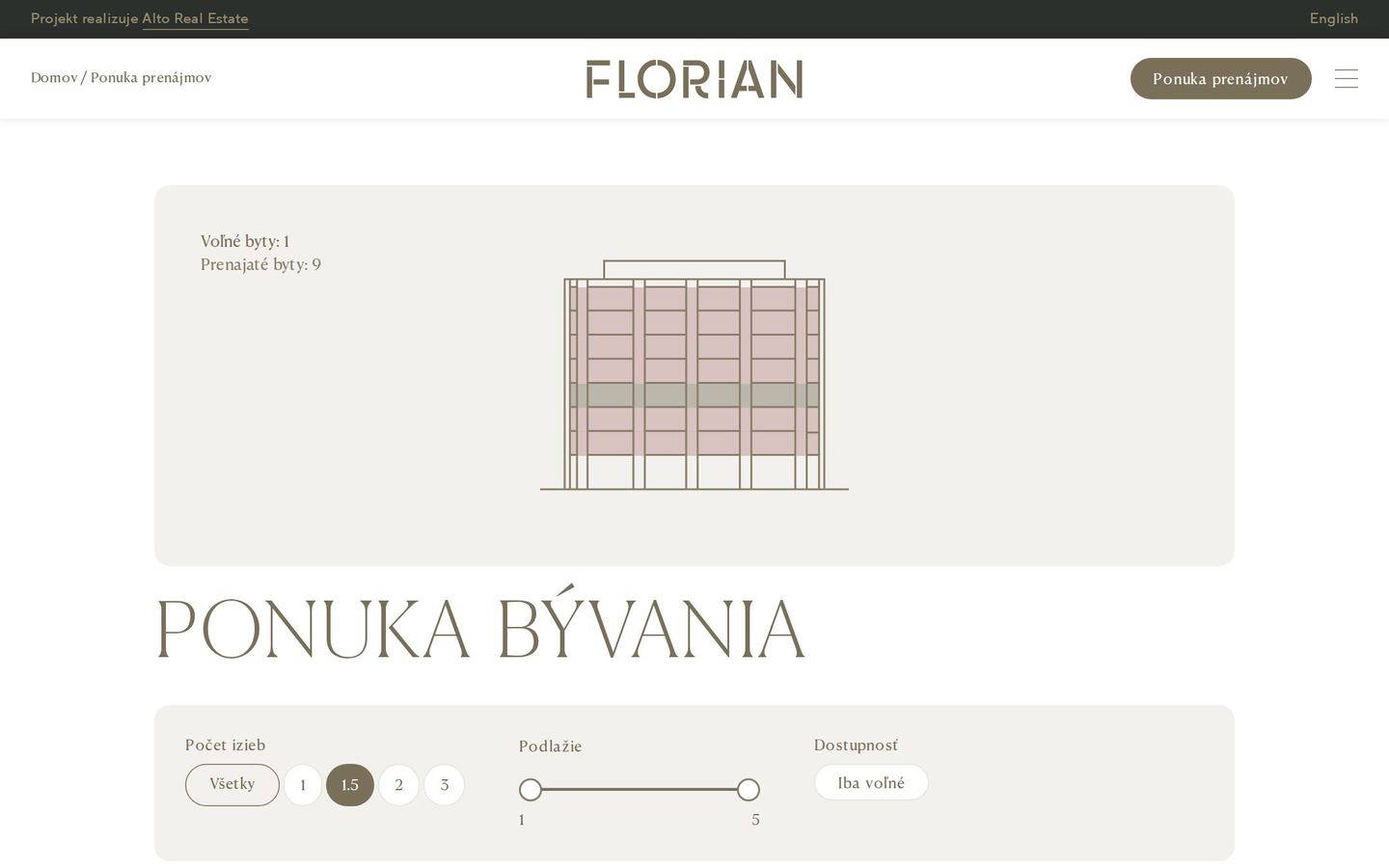Florian 4 Rent screenshot 2